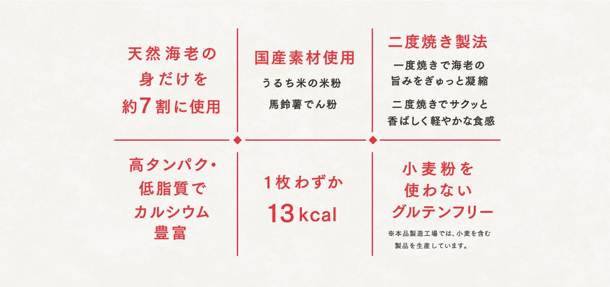 まいにちでも安心、3つのいいこと