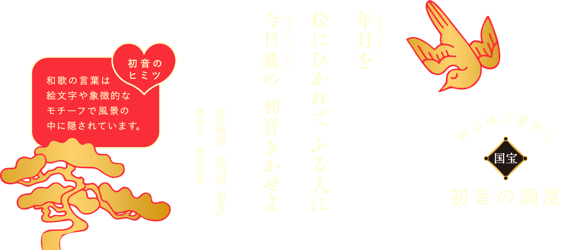 年月を松にひかれてふる人に今日鶯の初音きかせよ 源氏物語 第 帖「初音」詠み人 明石の君 [初音のヒミツ] 和歌の言葉は絵文字や象徴的なモチーフで風景の中に隠されています。 