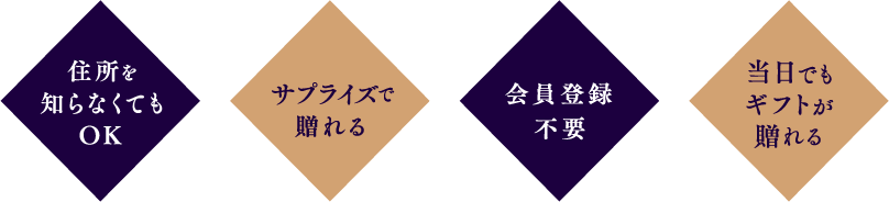 住所を知らなくてもOK サプライズで贈れる 会員登録不要 当日でもギフトをが贈れる
