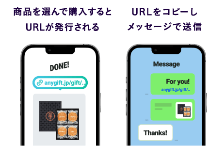 商品を選んで購入するとURLが発行される URLをコピーしメッセージで送信