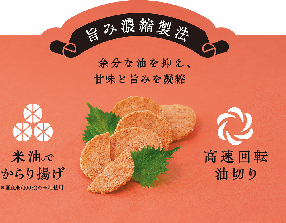 坂角厳選素材　余分な油を抑え、甘味と旨みを凝縮　米油でからり揚げ／高速回転油切り